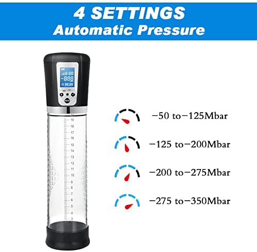 Electric Penis Vacuum Pump with 4 Suction Intensities, Rechargeable Automatic High-Vacuum Penis Enlargement Extend Pump, Penis Enlarge Air Pressure Device for Stronger Bigger Erections